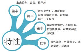 滚镀镍光亮剂901